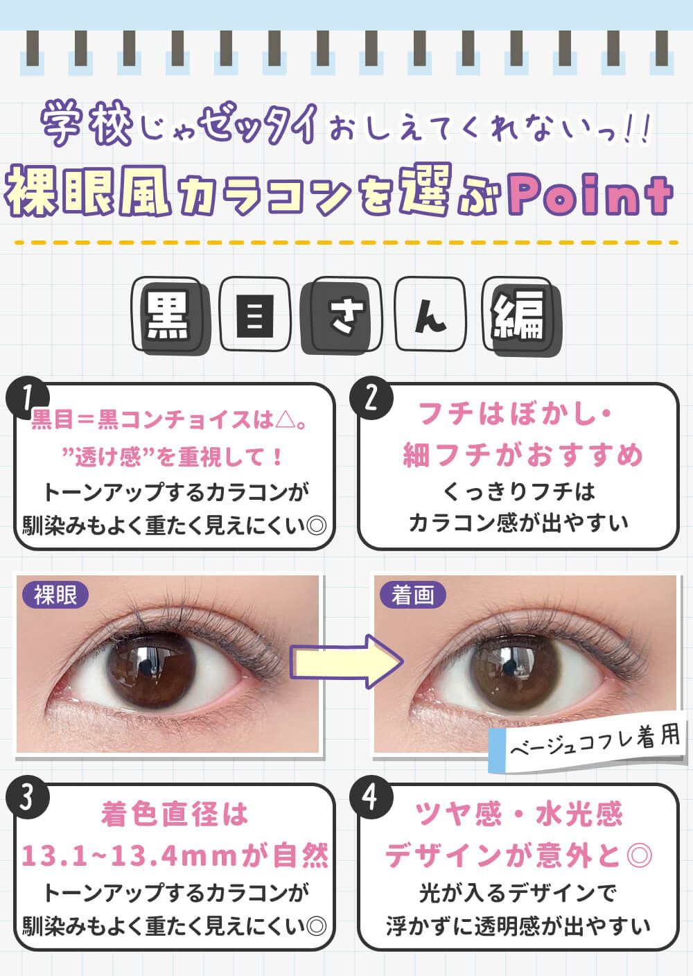 裸眼風カラコンを選ぶPoint