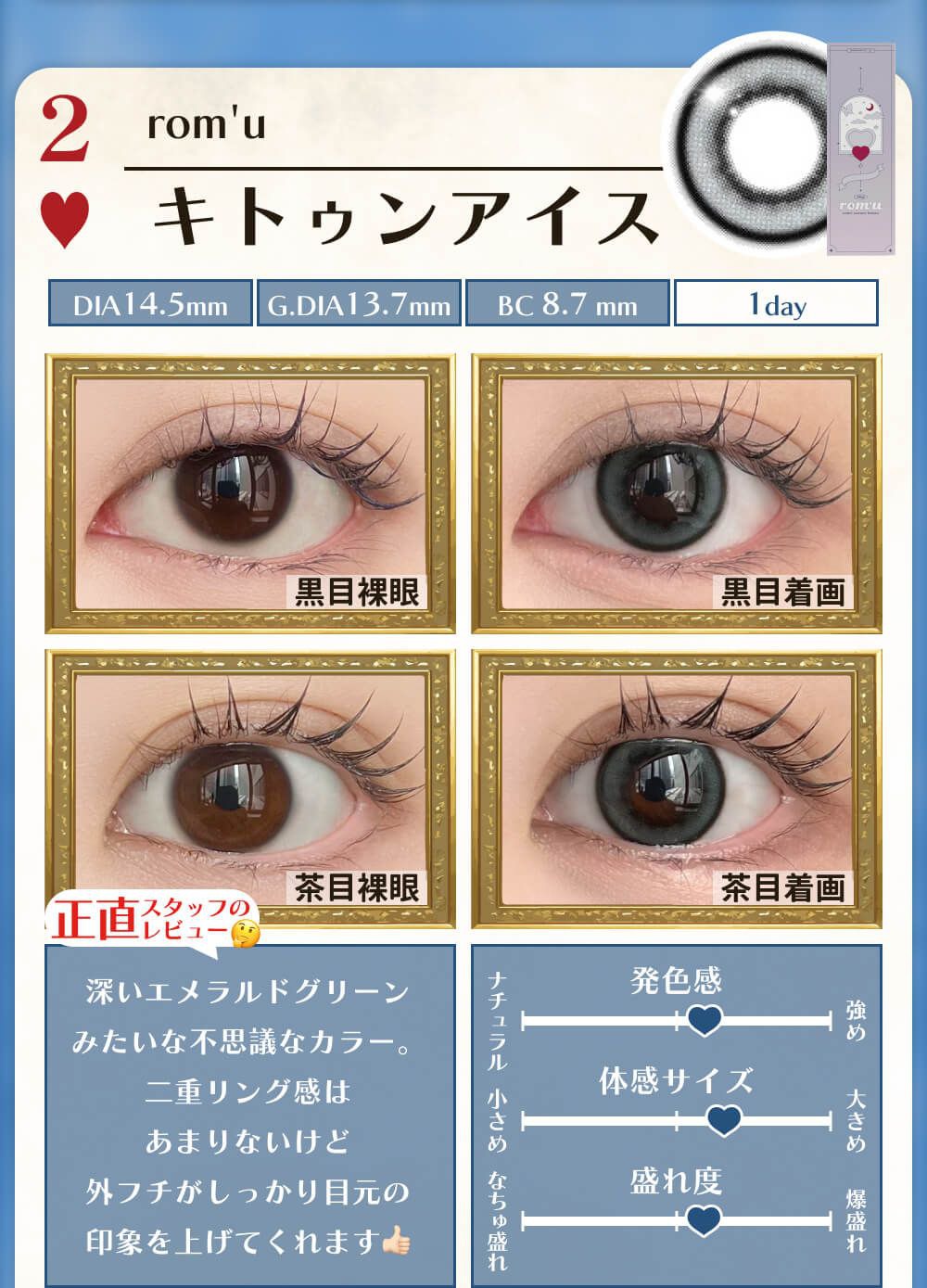 キトゥンアイス