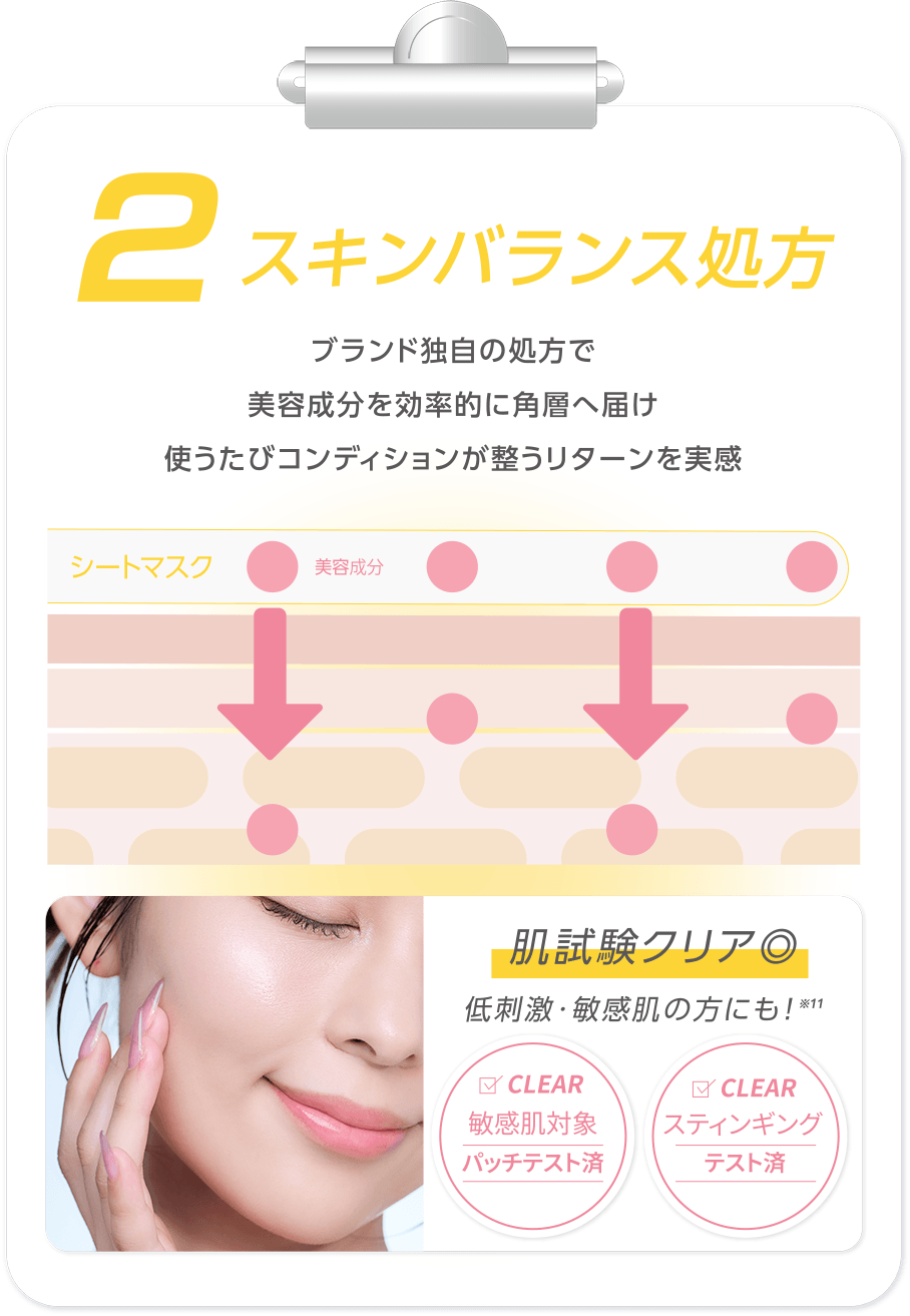 HADAFnd. フルフィットマスク
