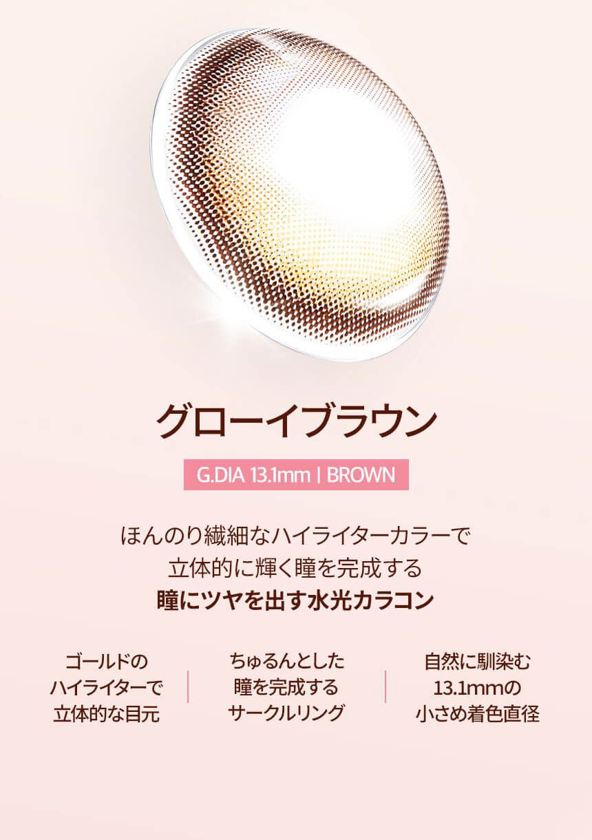 ポイント