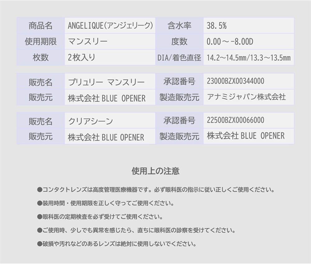 レンズスペック