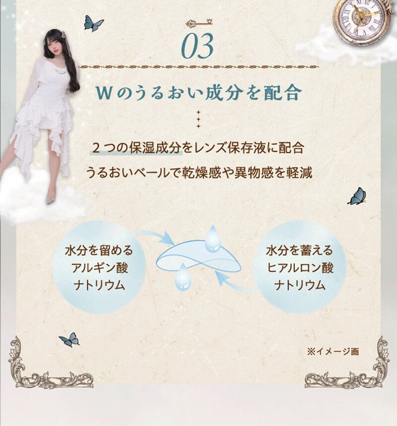 レンズポイント3