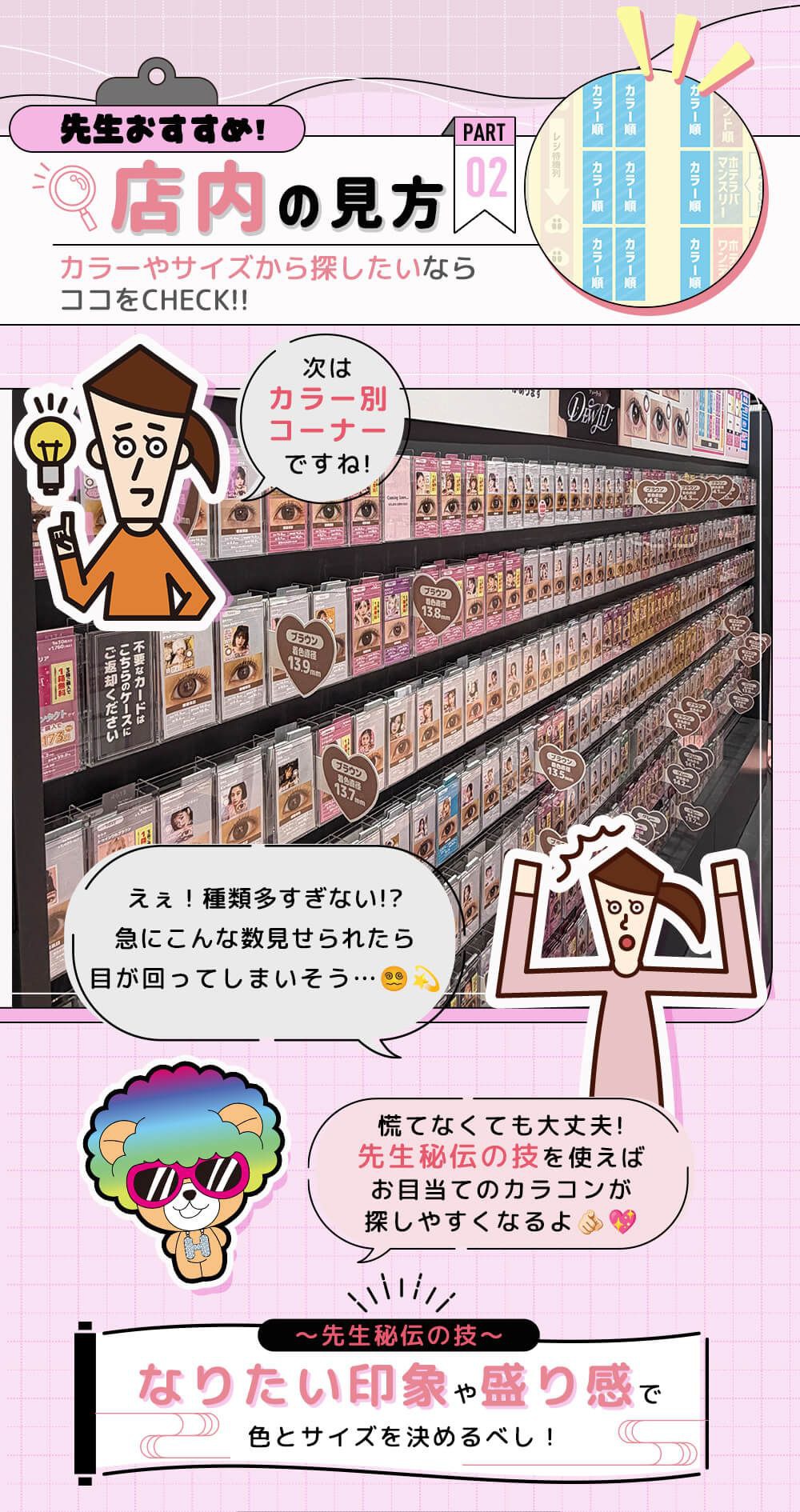 店内の見方パート２