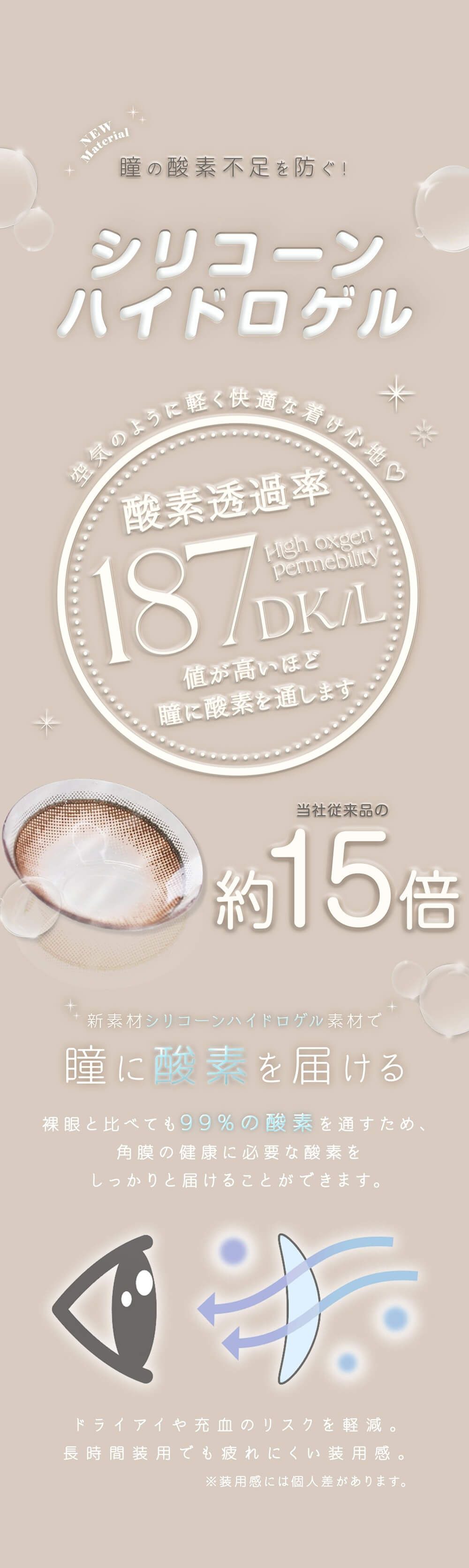 シリコーンハイドロゲル