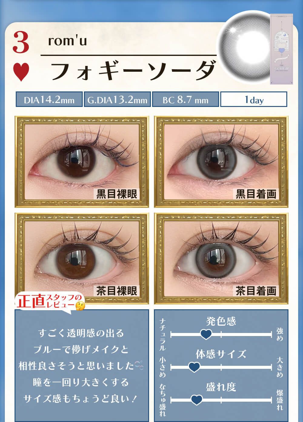 フォギーソーダ