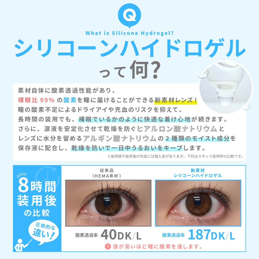 お試し】ミューム シリコーン ハイドロゲル／シリコン（miium silicone