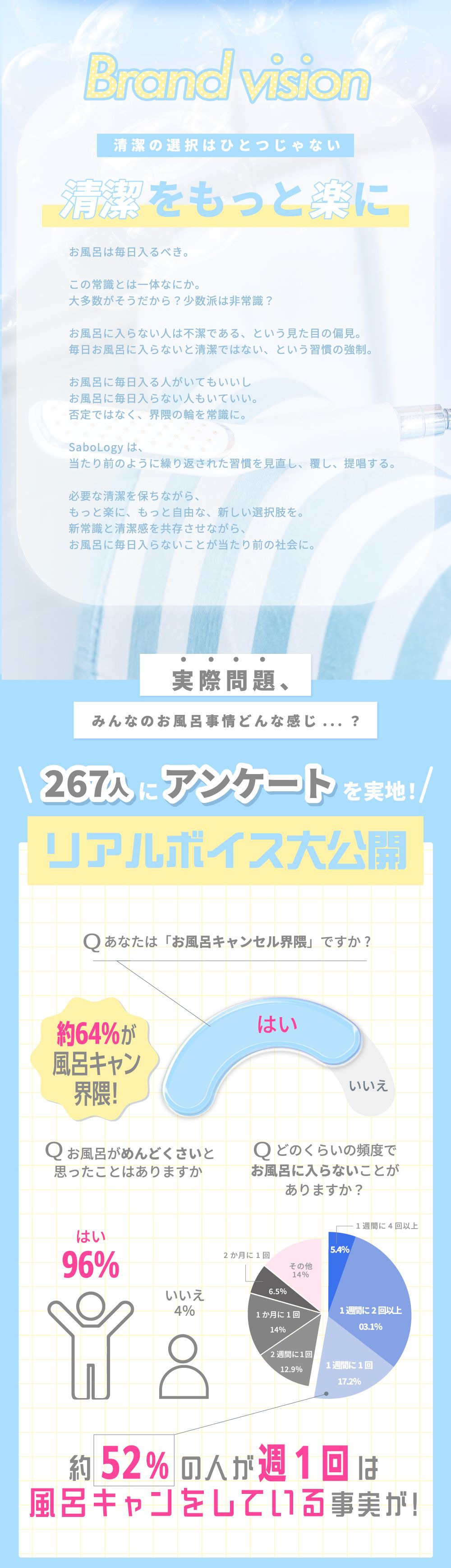 前髪リセットブラシ