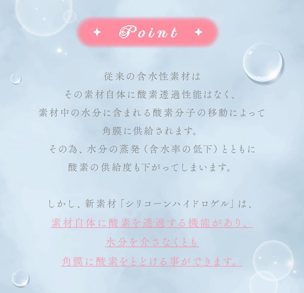 ポイント