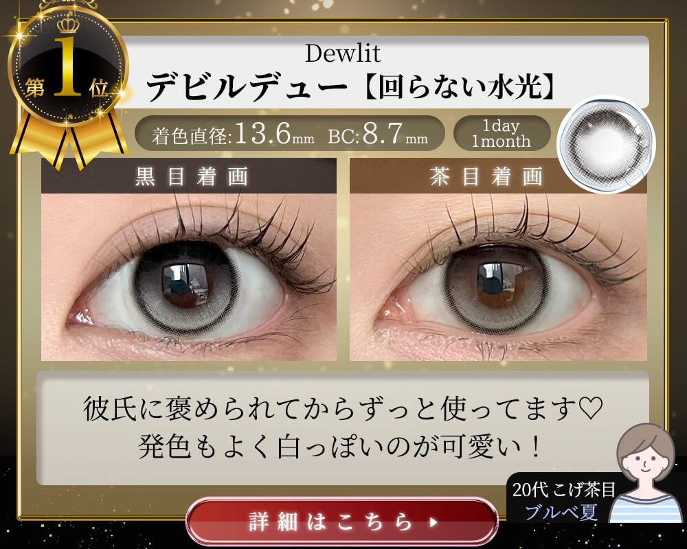 デビルデュー