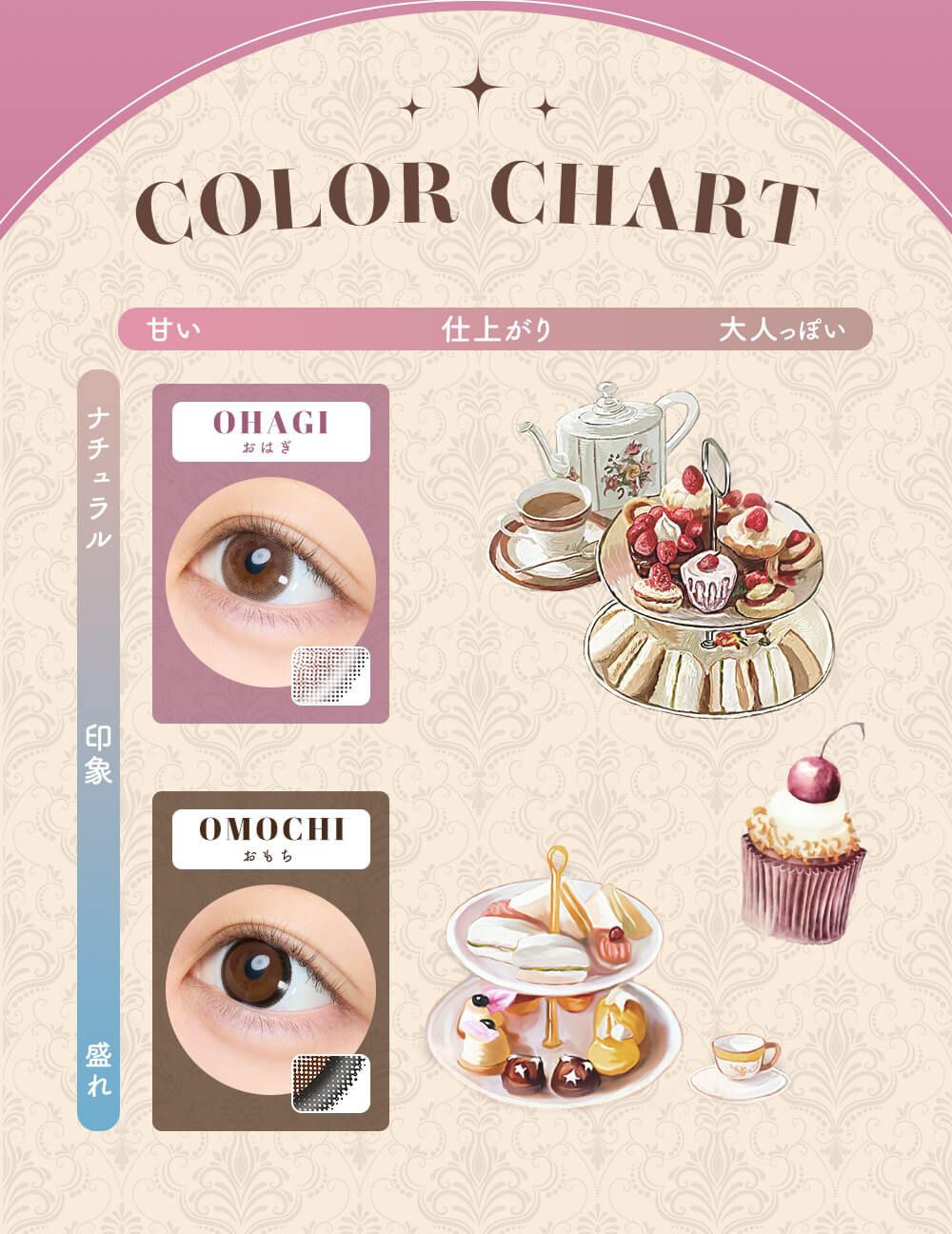 カラーチャート