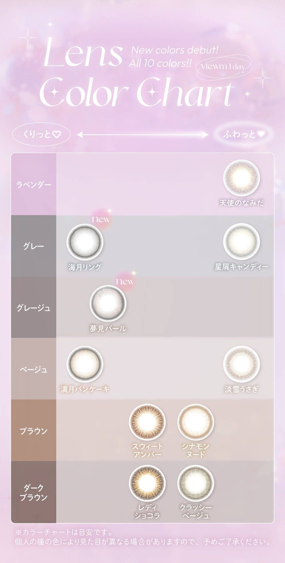 レンズカラーチャート