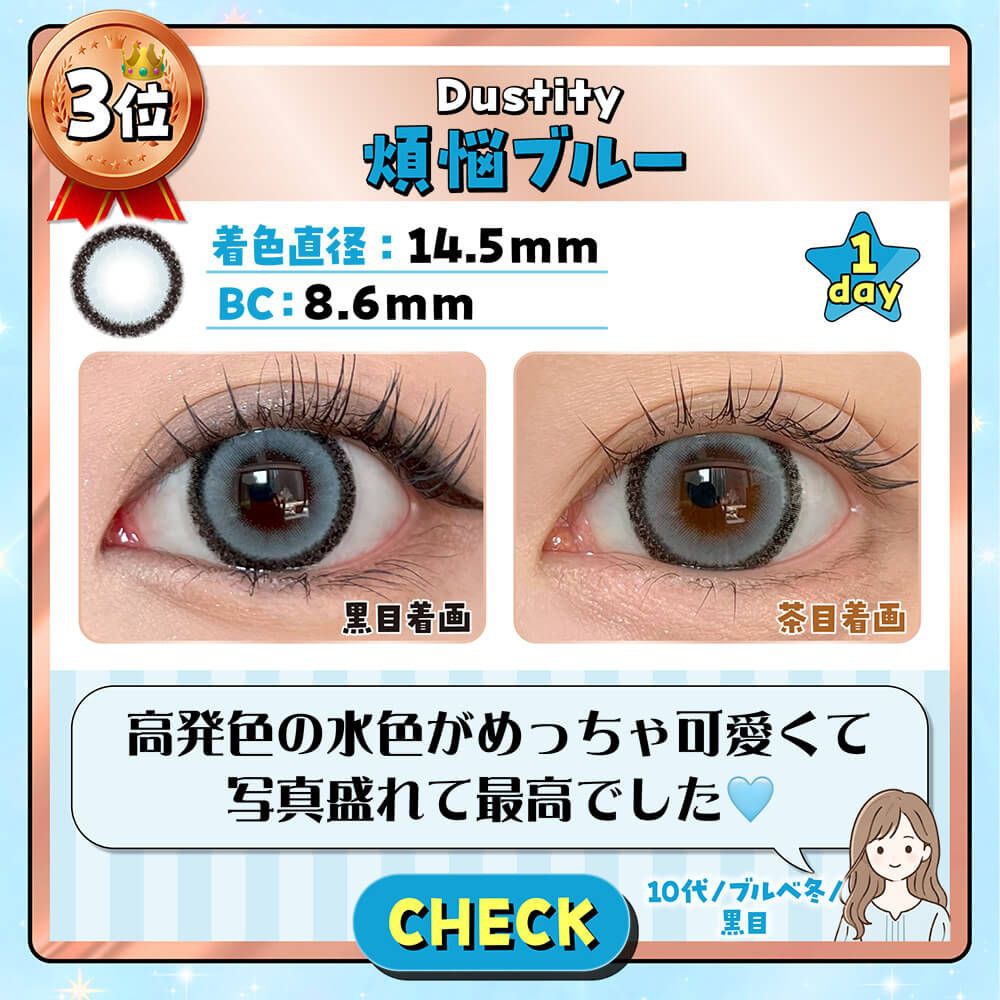 煩悩ブルー