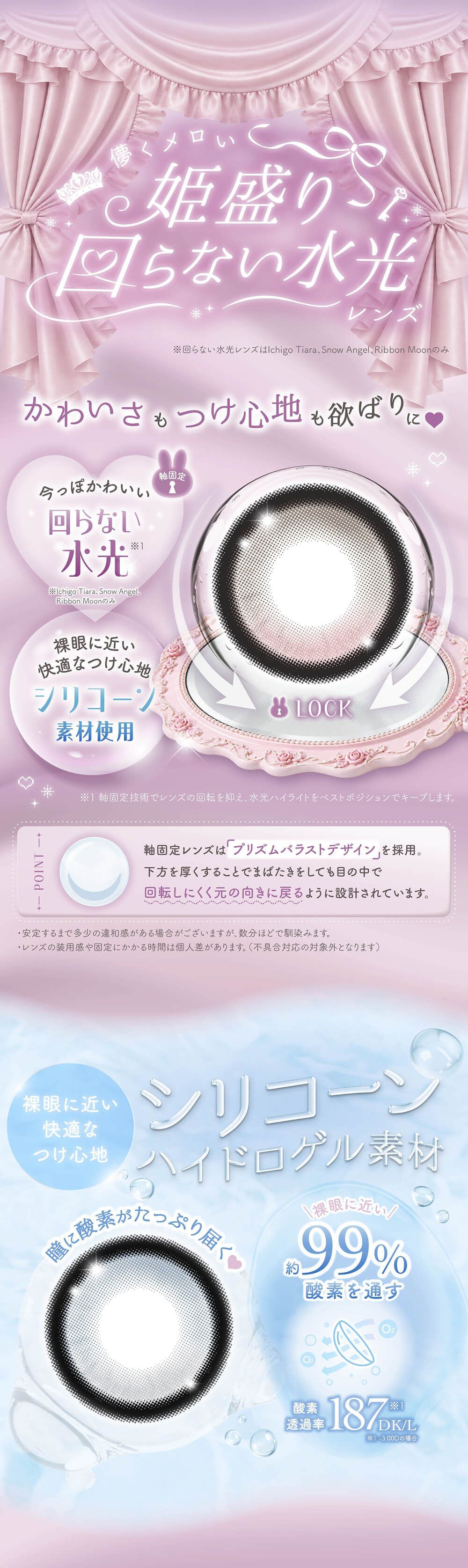 回らない水光
