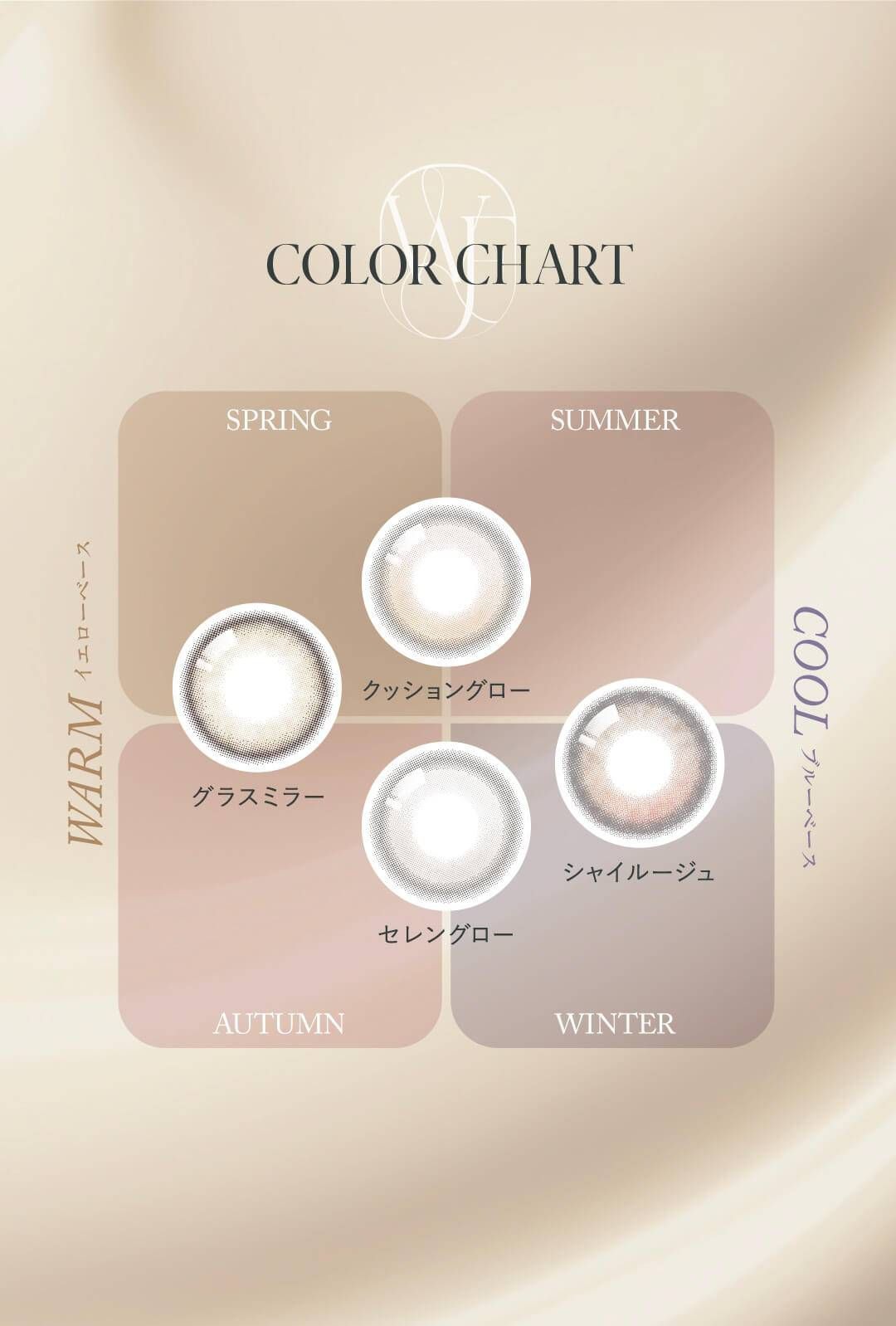 カラーチャート