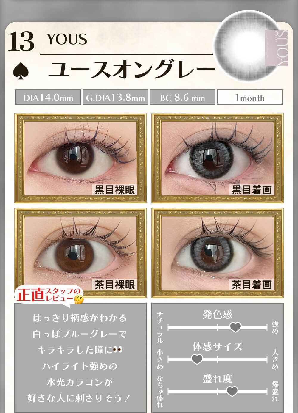 ユースオングレー