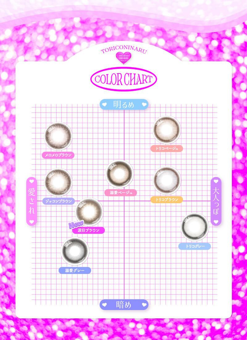 カラーチャート