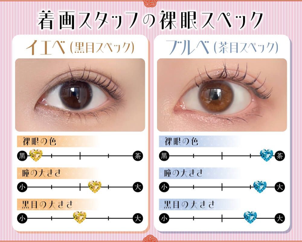 サンプルスペック