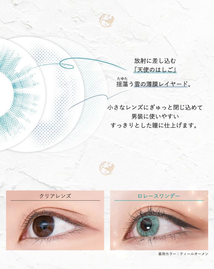 レンズデザイン