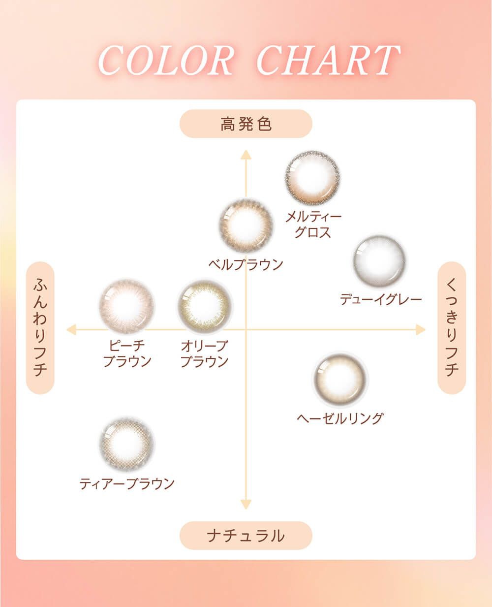 カラーチャート