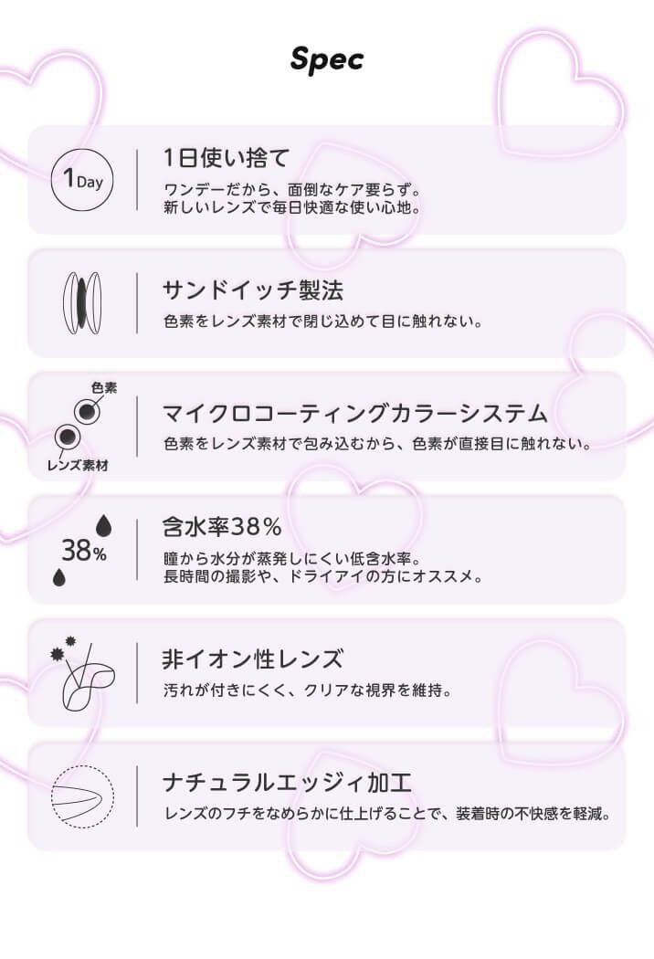 スペック