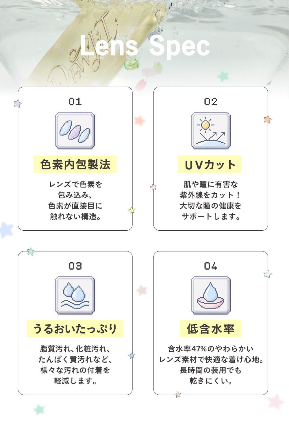 レンズスペック