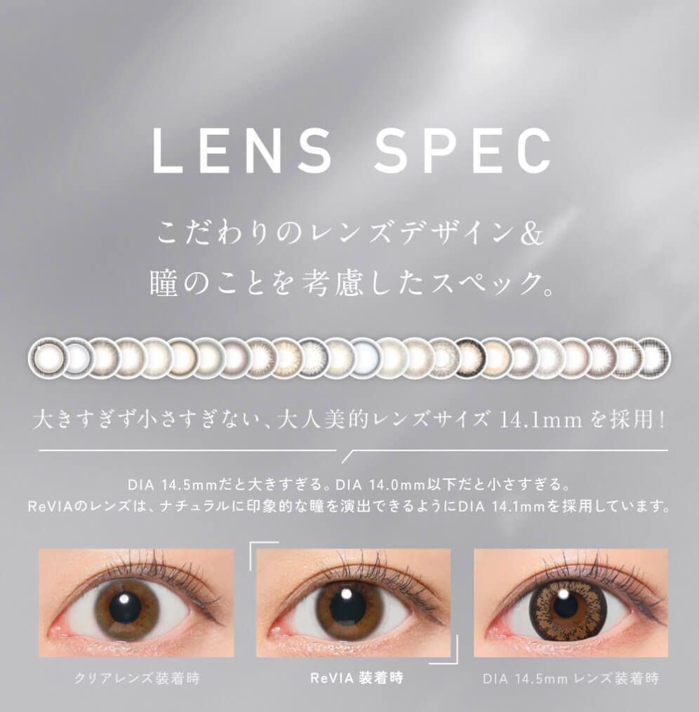 レンズスペック