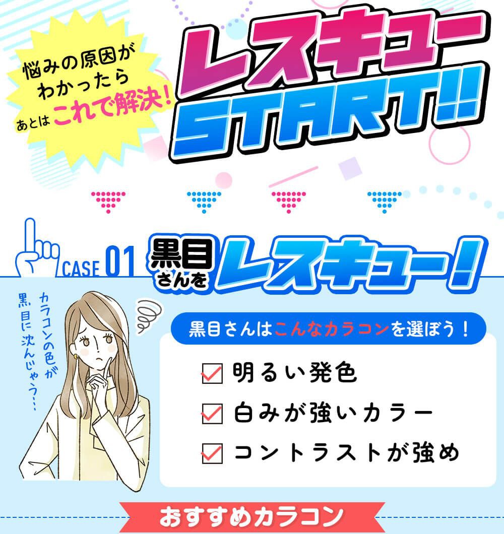 黒目レスキュースタート