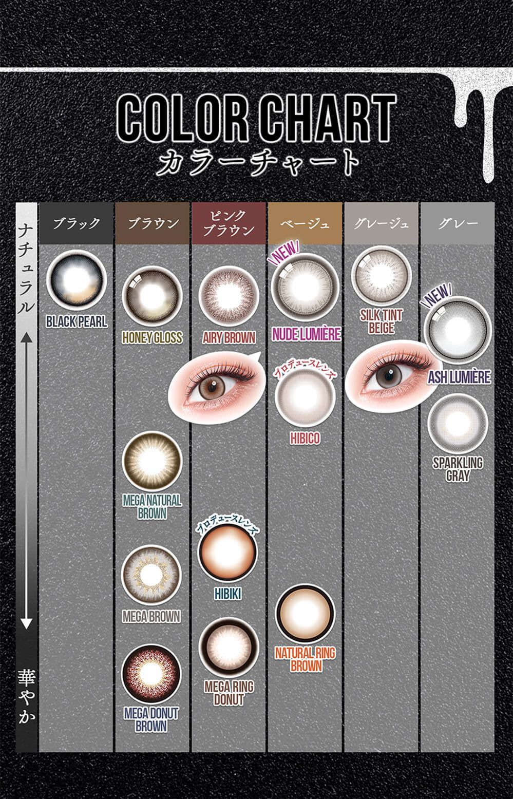カラーチャート