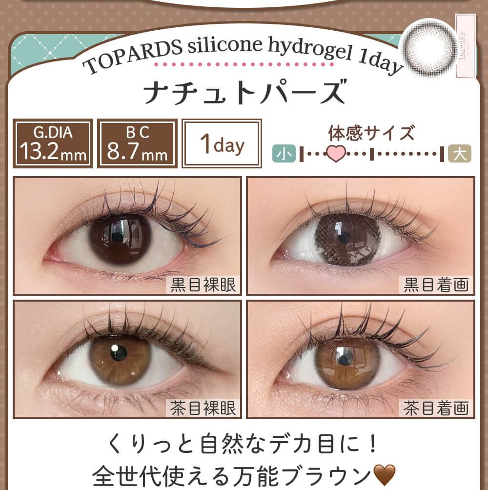 ナチュトパーズ