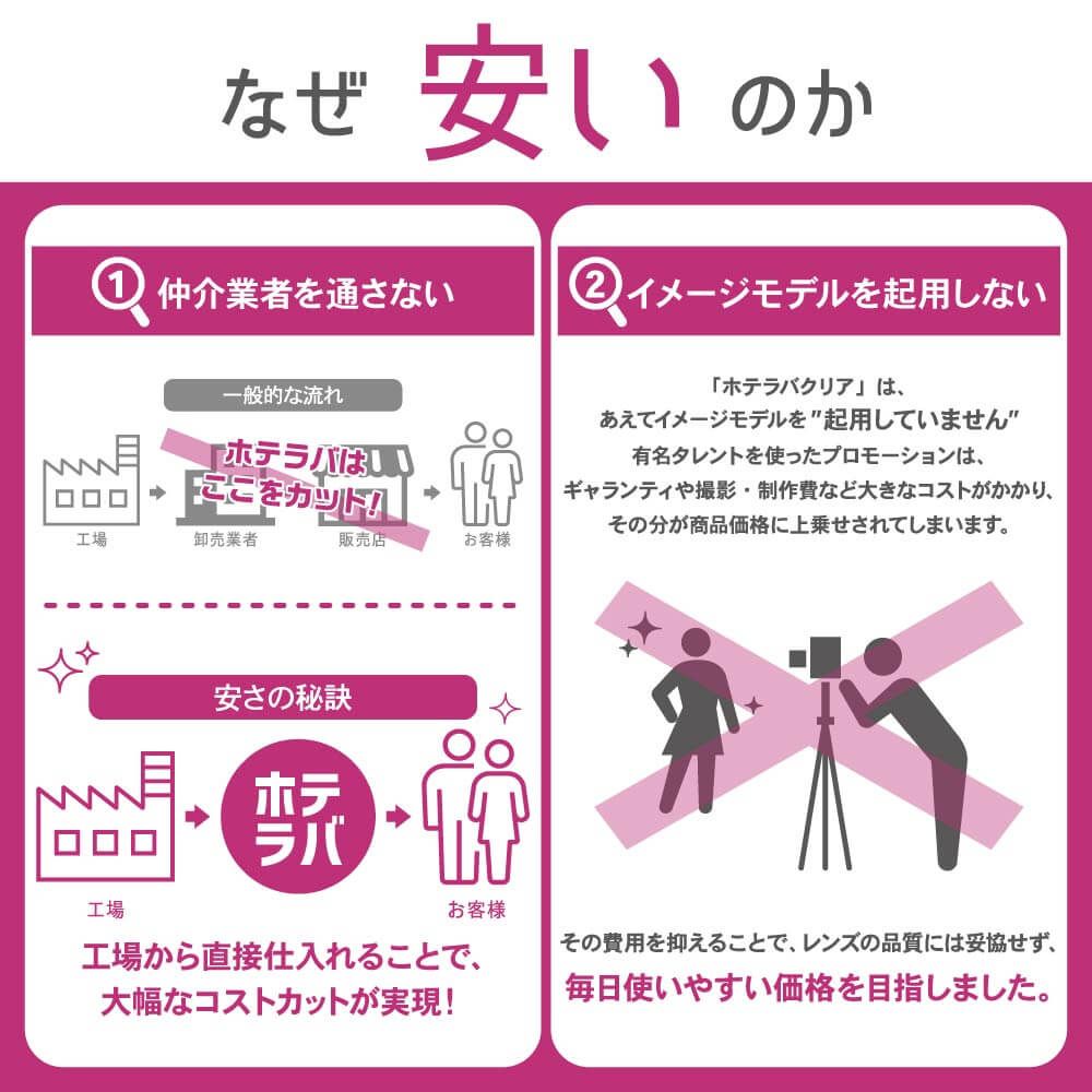 ホテラバクリア モイストUVワンデー クリア