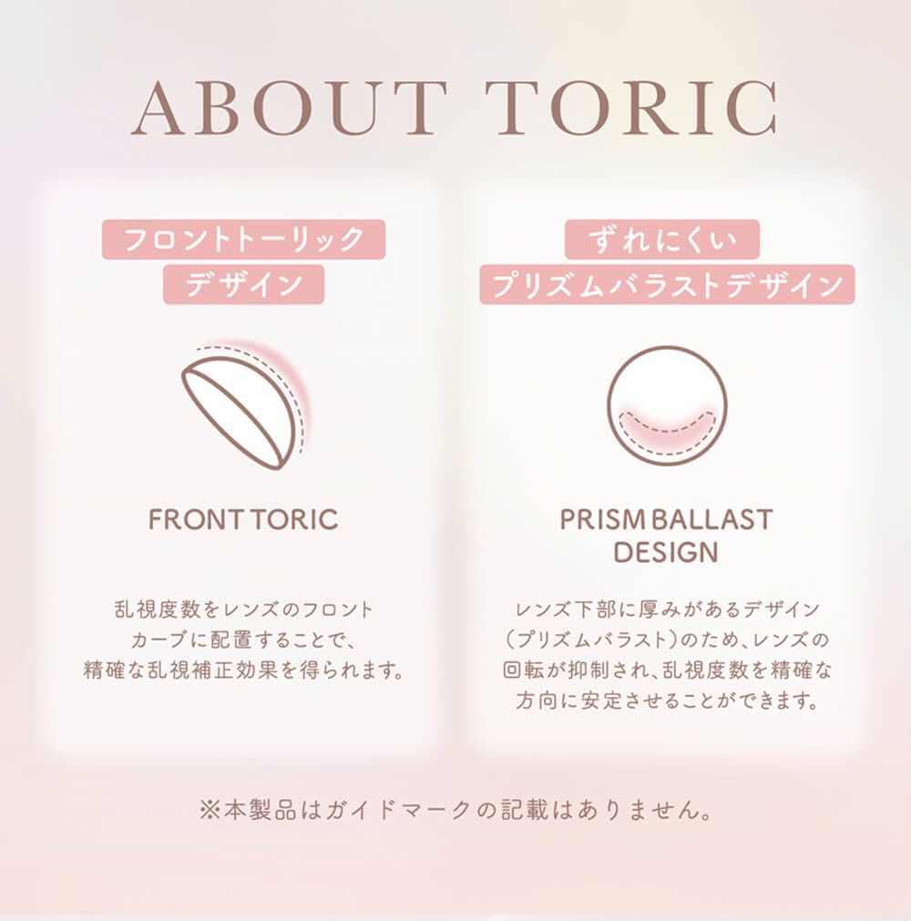 ABOUT TORIC