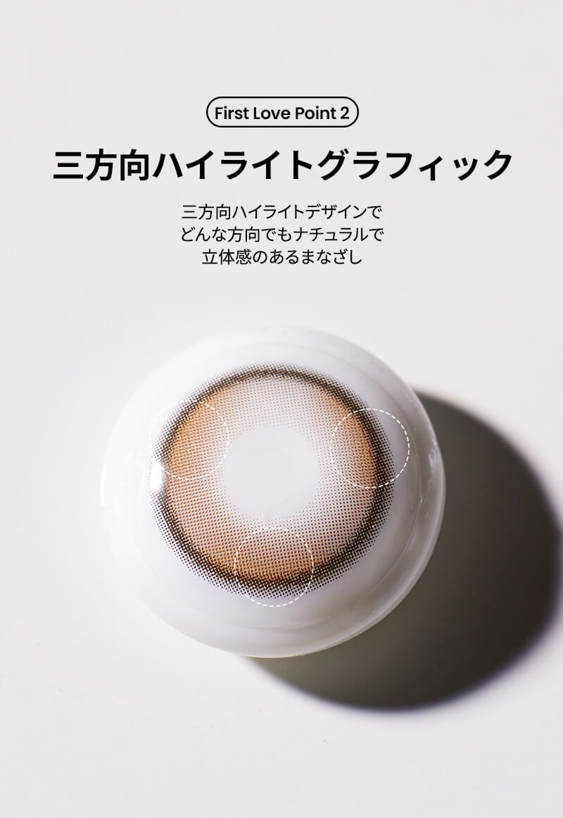 ３方向ハイライトグラフィック