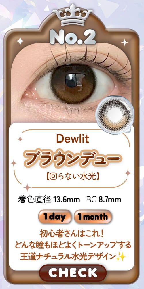 ブランデュー