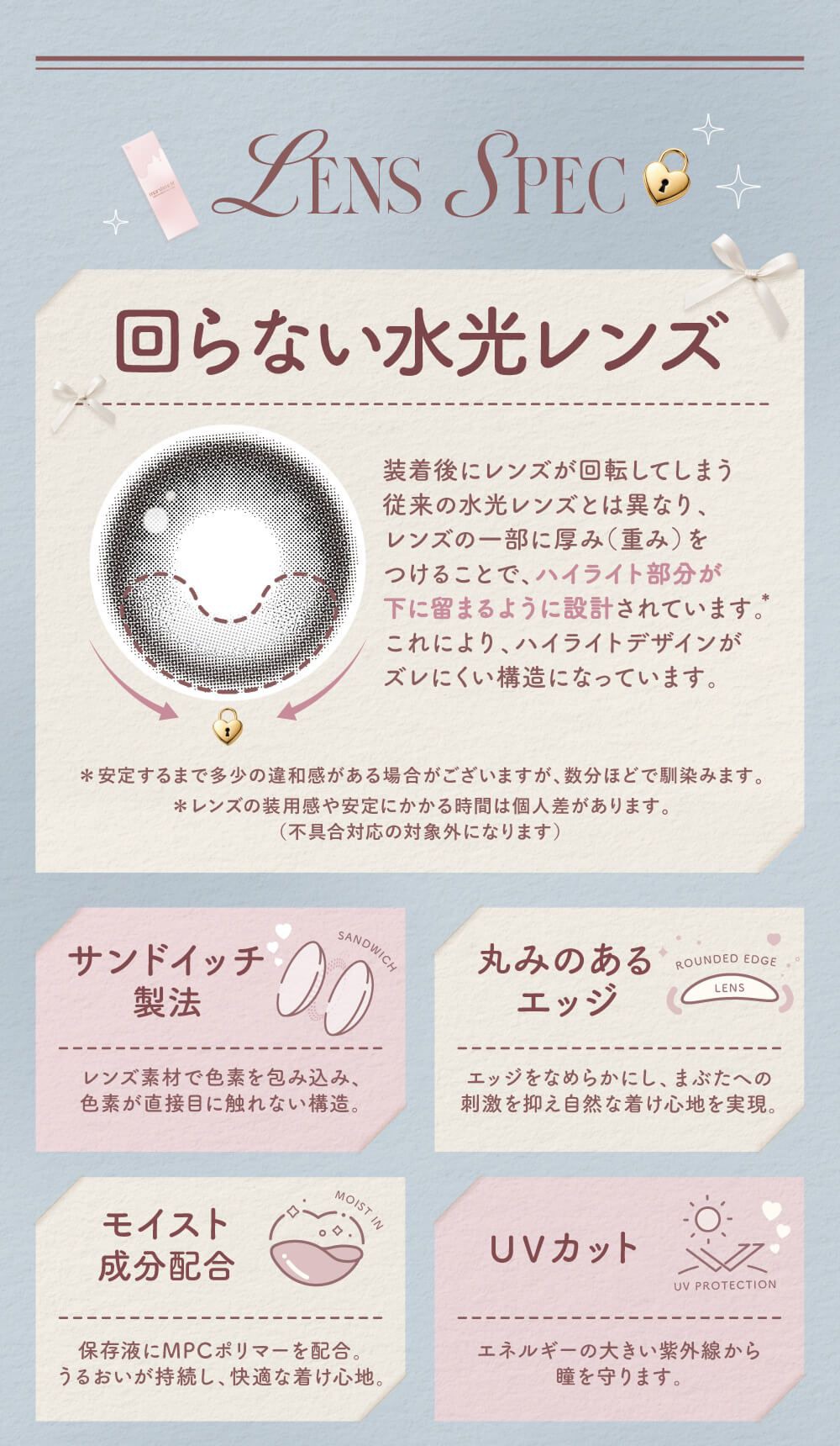 レンズスペック