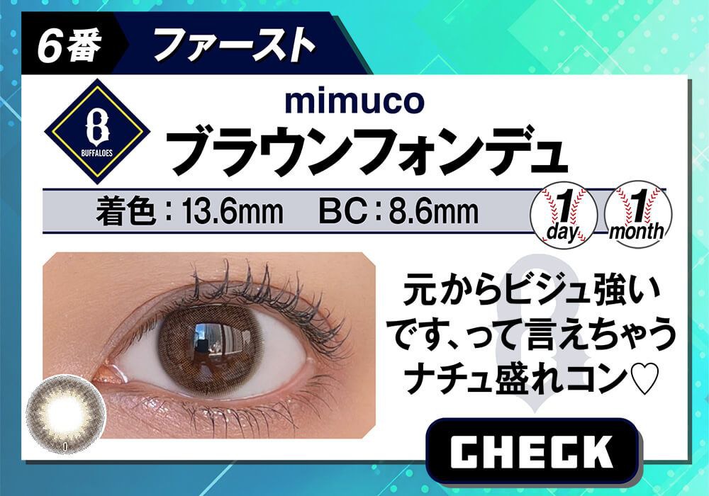 ブラウンフォンデュ