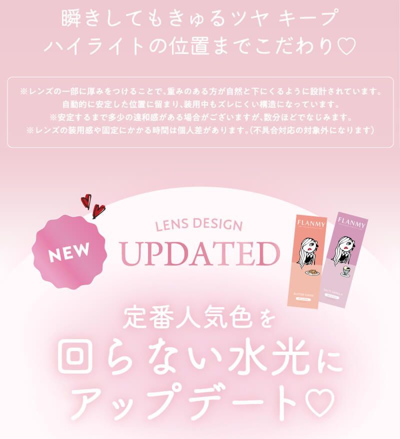 回らない水光にアップデート