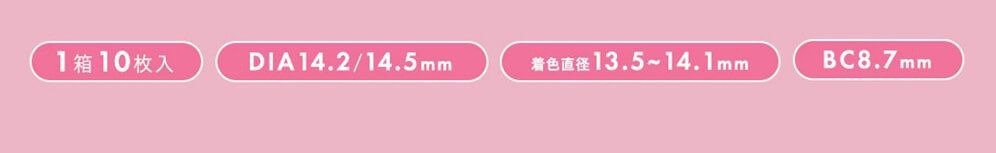 諸々スペック