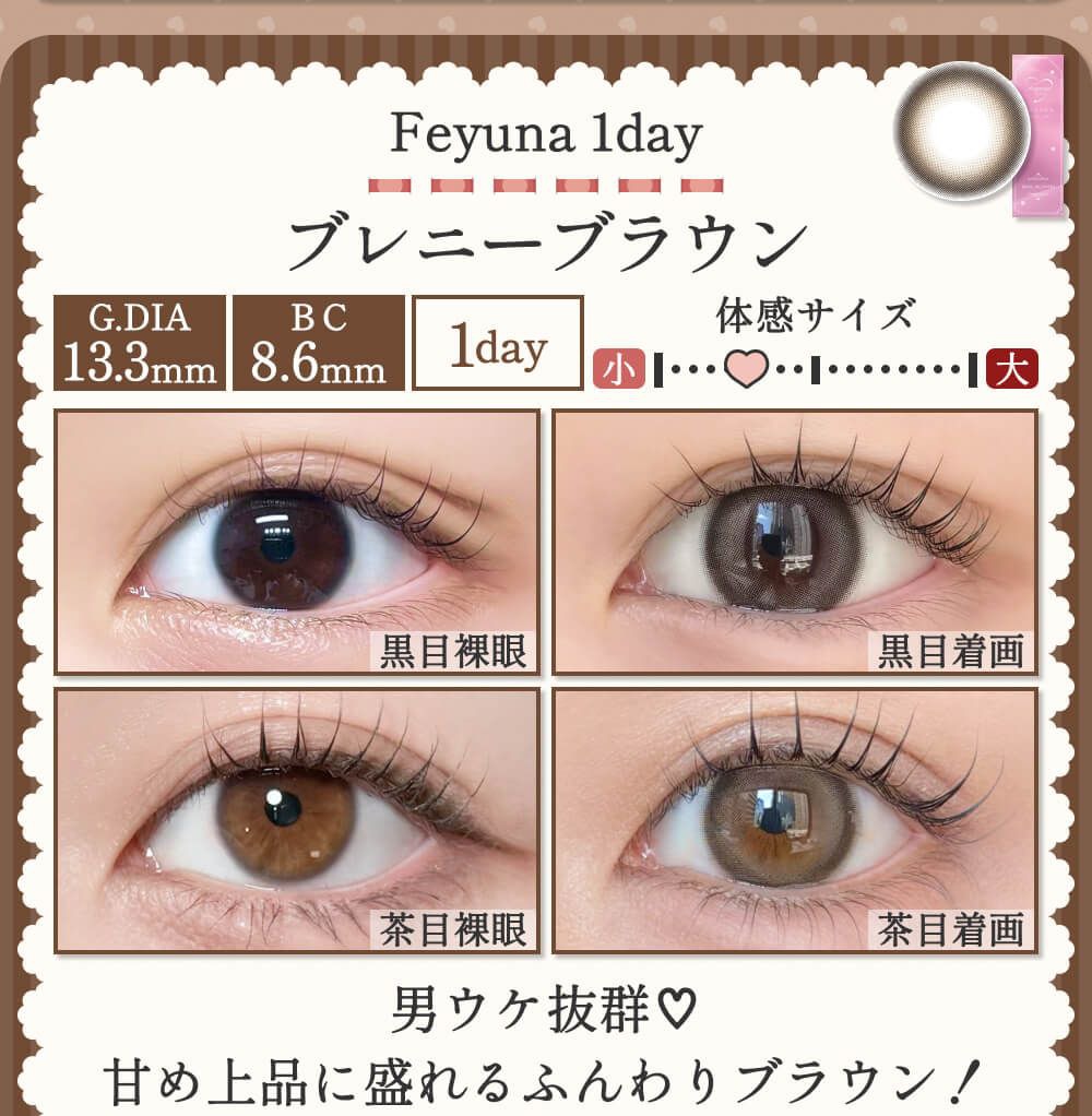 ブレニーブラウン