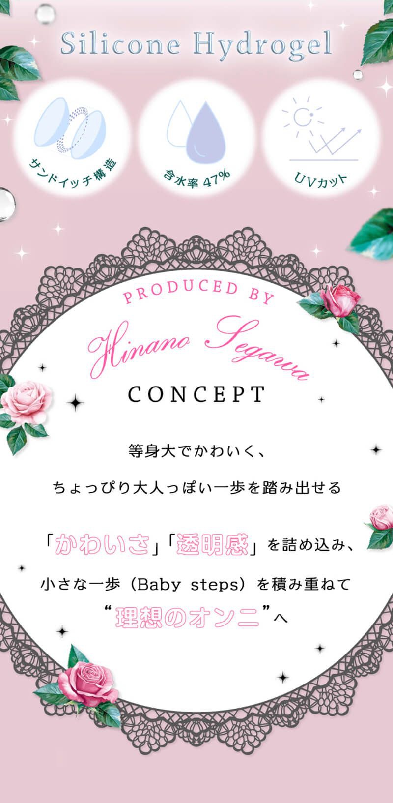 コンセプト