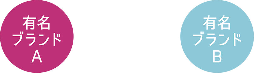 ホテラバクリア