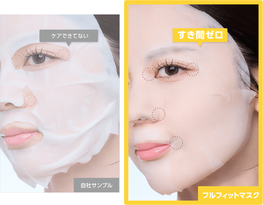 HADAFnd. フルフィットマスク