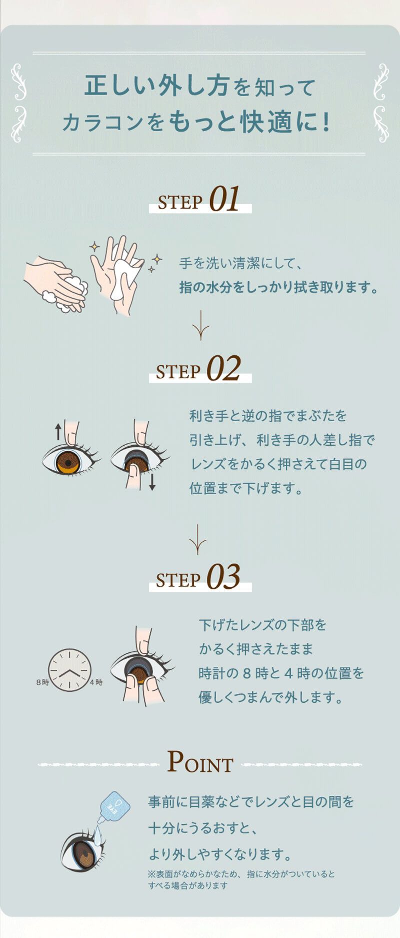 正しいつけ方