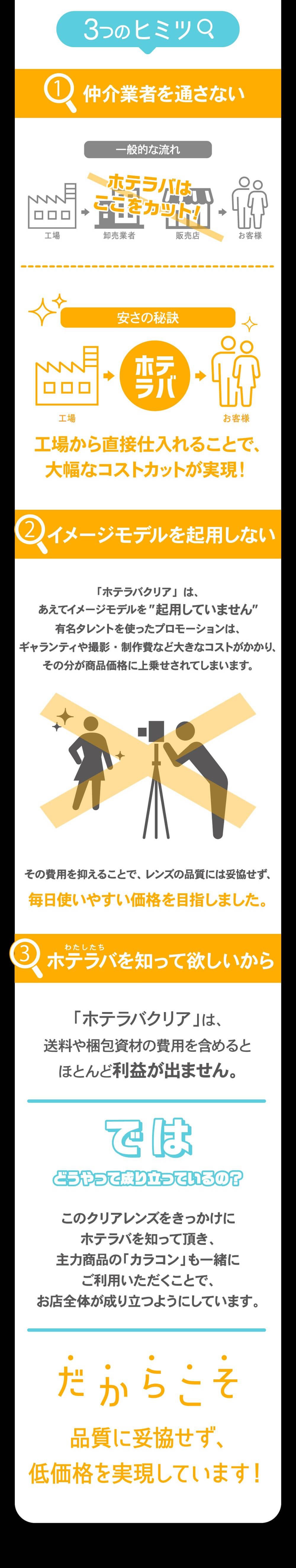 3つのヒミツ