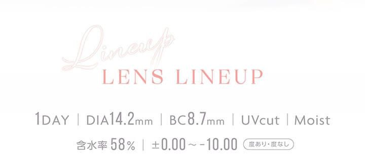 レンズラインナップ