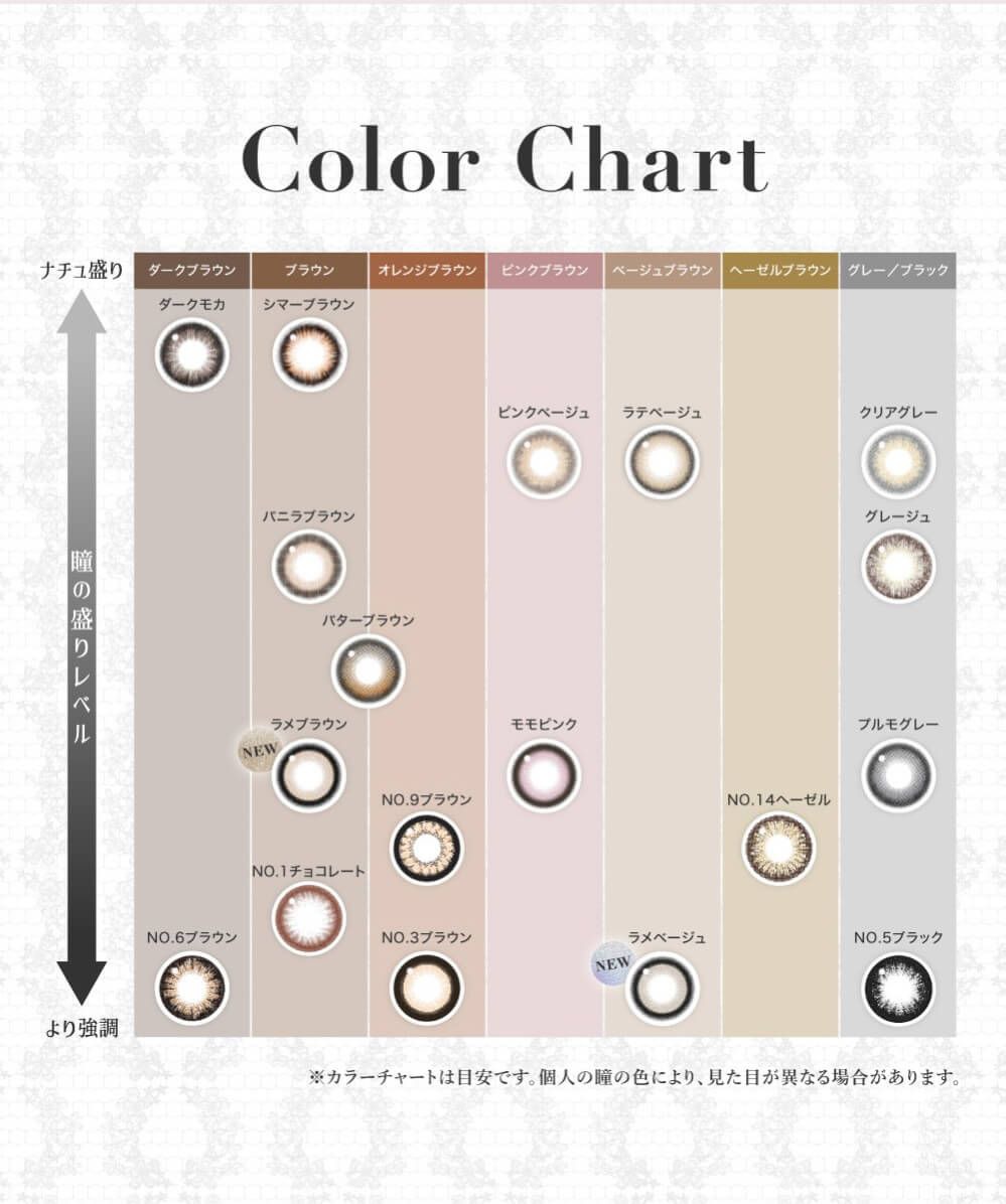 カラーチャート