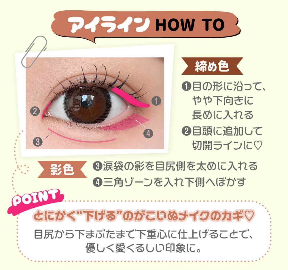 アイラインHOW TO