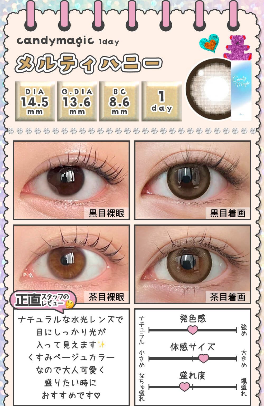 メルティハニー