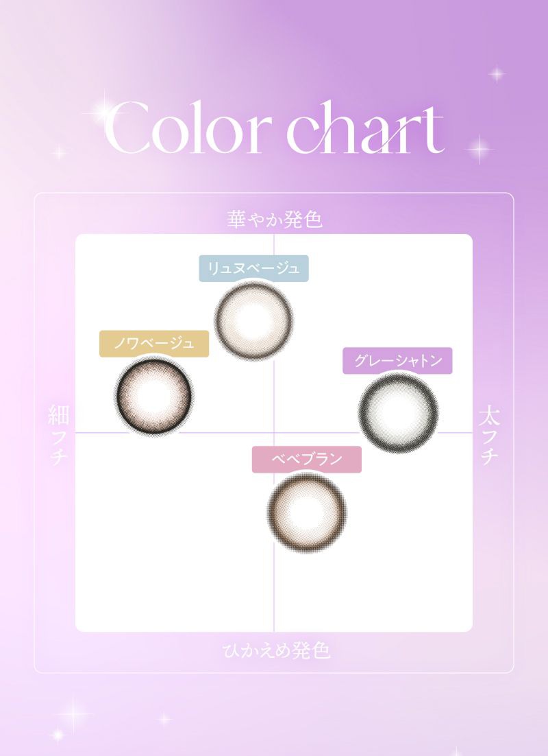 カラーチャート