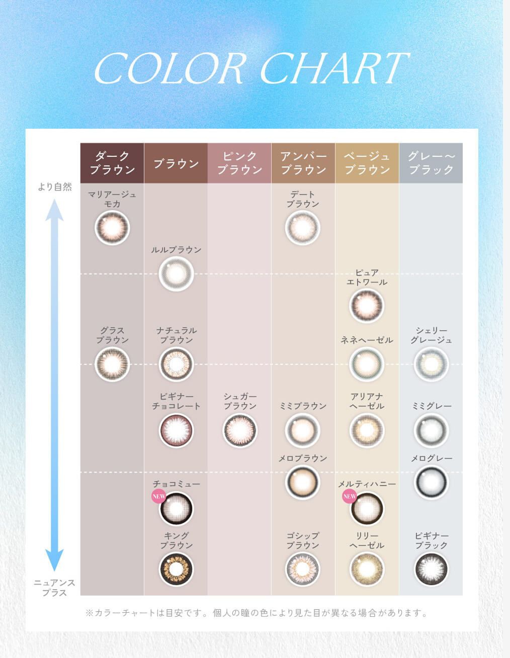 カラーチャート