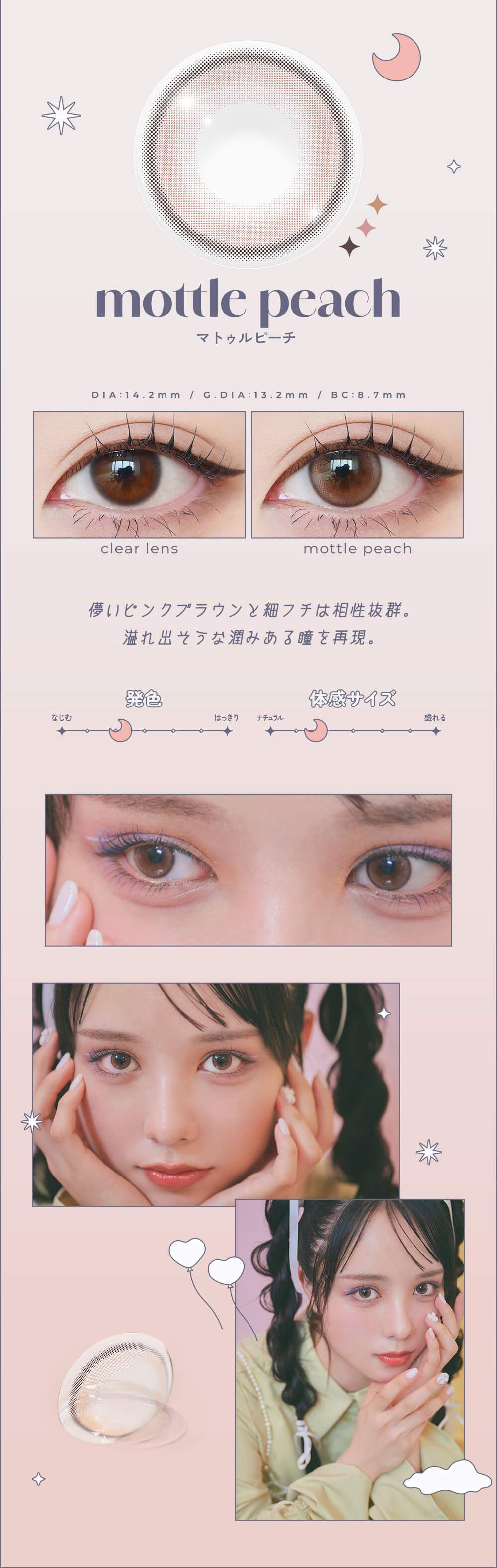 マトゥールピーチ